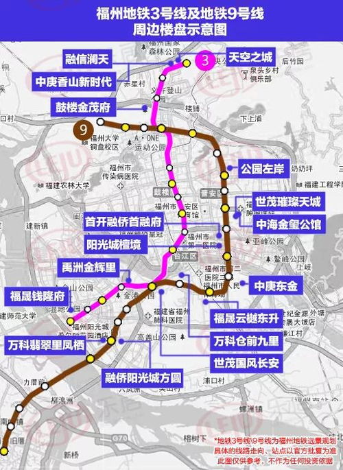 福州1号线地铁站线路