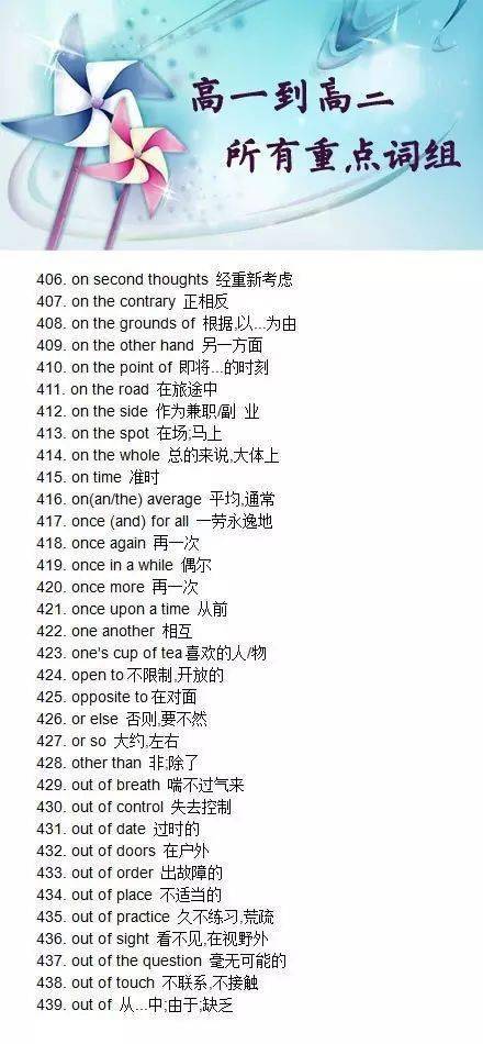 番怎么组词