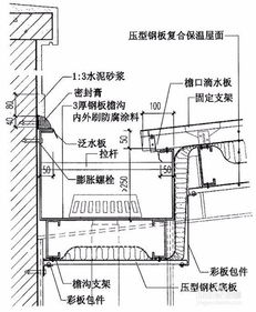 檐沟图片，檐沟构造详图