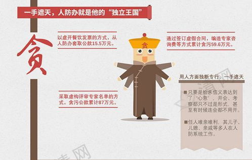 市总工会和市委党校哪个好