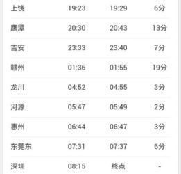 t101列车停靠站点，t101次列车经过站点