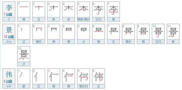 伟的笔顺