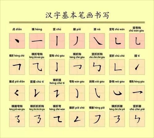 吧笔顺笔画