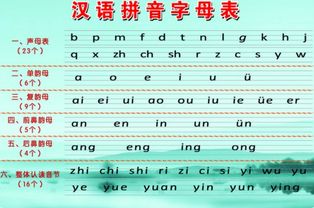 隐怎么读,是什么