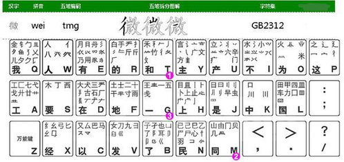 救五笔怎么打