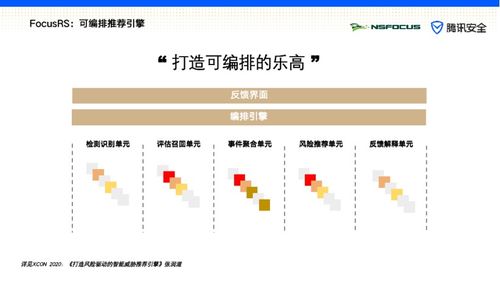 反馈是什么意思解释