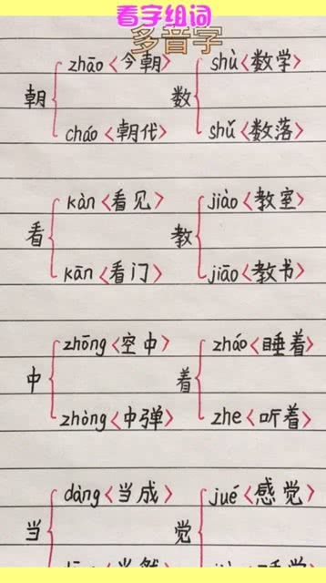 浓怎么组词二年级下册，苹果的苹还能怎么组词
