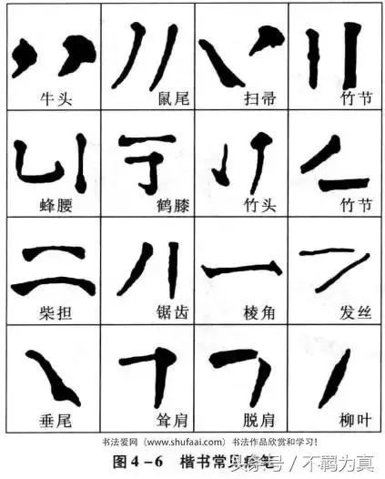凿的笔顺