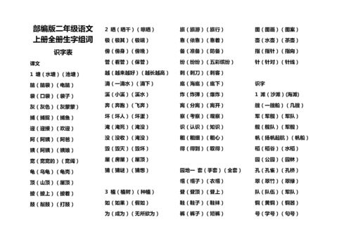 辣组词造句，辨组词组