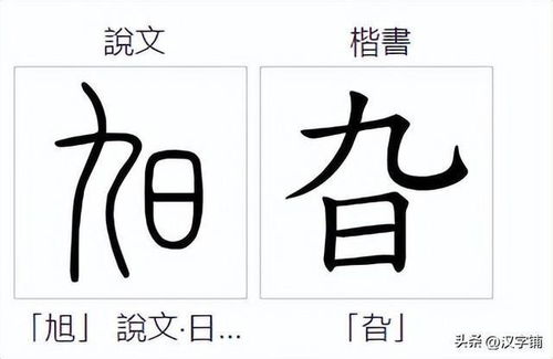 旮旯的读音旮旯的读音是什么