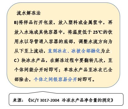 解冻的近义词
