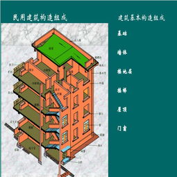 居是什么结构笔顺规则是，民是什么结构什么部首
