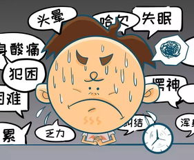 疲乏的拼音字，疲乏是什么意思
