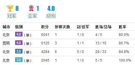 不可胜数的近义词是什么