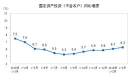 内资是什么意思?，内资企业登记基本情况表去哪里打印