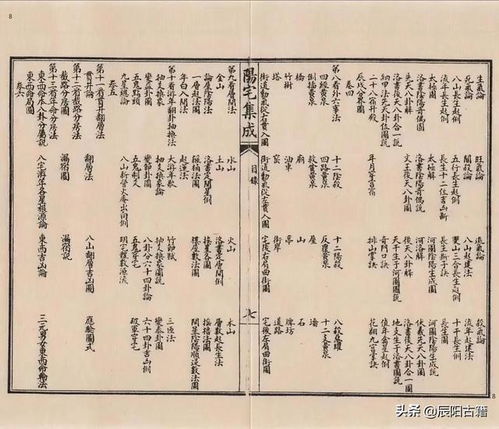 阴阳术数之学的书，阴阳术数书籍