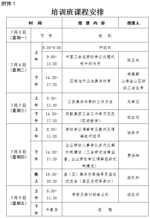 抄送是给上级还是下级，抄送人什么意思