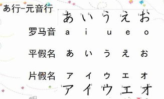 瓜的拼音字母怎么写，瓜的拼音组词
