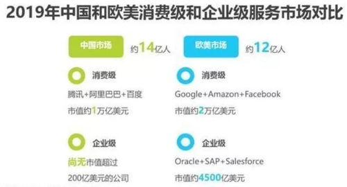 大搜车二手车平台，大搜车app官网下载