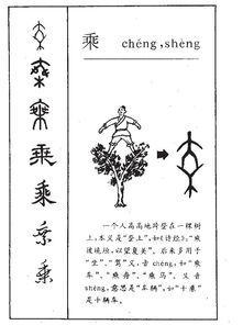 到底是“乘坐”还是“乘座”