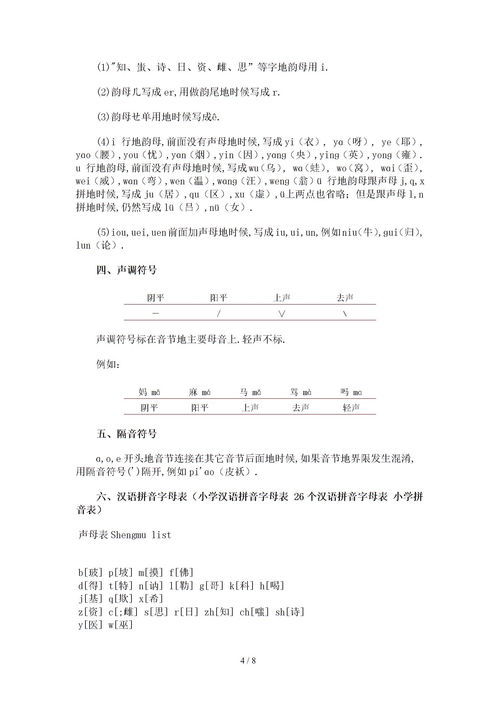 腹腔拼音，葬身鱼腹拼音