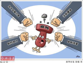 追缴违法所得，追缴和没收区别