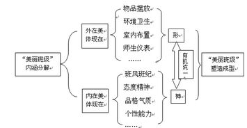 界定[jiè dìng]什么意思?近义词和反义词是什么?英文翻译是什么