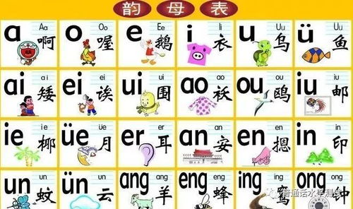 拿的拼音组词