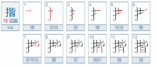 揩怎么读音