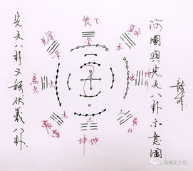去私欲存天理致良知的意思，致良知?