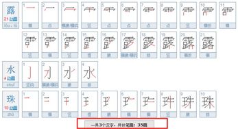 露的笔顺拼音，蜓的笔顺拼音