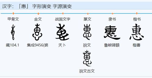 崇怎么组词，惠怎么组词语?