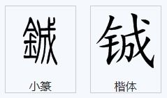 铖怎么读拼音姓氏，铖怎么读拼音和组词