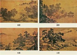 垅和垄是一个意思吗?