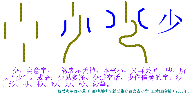 理的拼音
