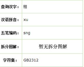 栩五笔怎么打出来，栩怎么读