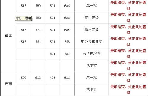 高考补录怎么补录