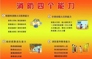 安全一懂三会的内容是什么，一懂三会四个能力