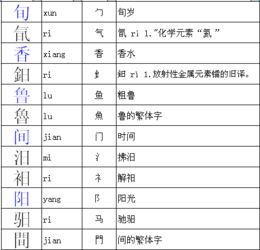 走字的部首是什么?
