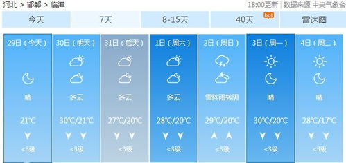 邯郸这个季节的天气怎么样?求具体温度,穿衣。