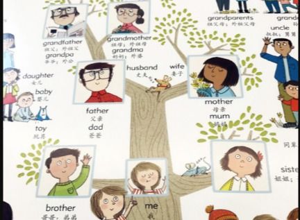 妈妈英语怎么读mom，妈妈英语怎么读写