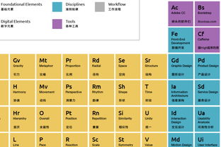 periodic sentence，periodic inspection三菱