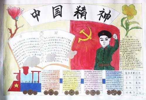 弘扬红色文化传承中国精神的手抄报 传承红色基因手抄报