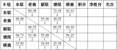 浦怎么读浦组词和拼音是什么