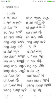 缅甸的拼音和意思，缅甸的拼音字母
