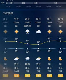 山东天气预报查询