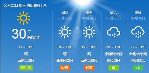 上海杭州天气预报要看哪个网站比较准确