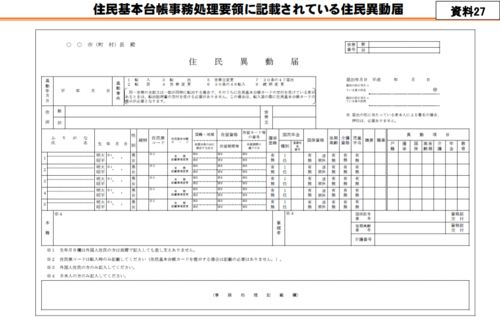 入境是什么意思?