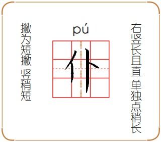 更仆难数的意思