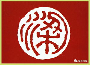 梁氏家谱世系完整版，梁氏骨科